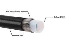 Fuel hose PTFE AN3 IN Black PVC Coating