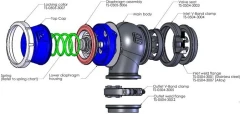 Turbosmart Wastegate Hypergate 45MM 0,5 Bar