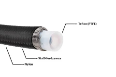 Fuel Hose PTFE AN8 11mm in double braid